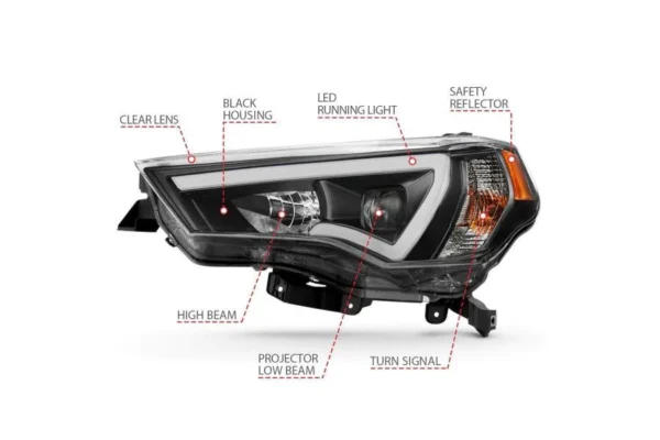 Plank Style Projector LED STRIP Headlights – 2014+ Toyota 4Runner