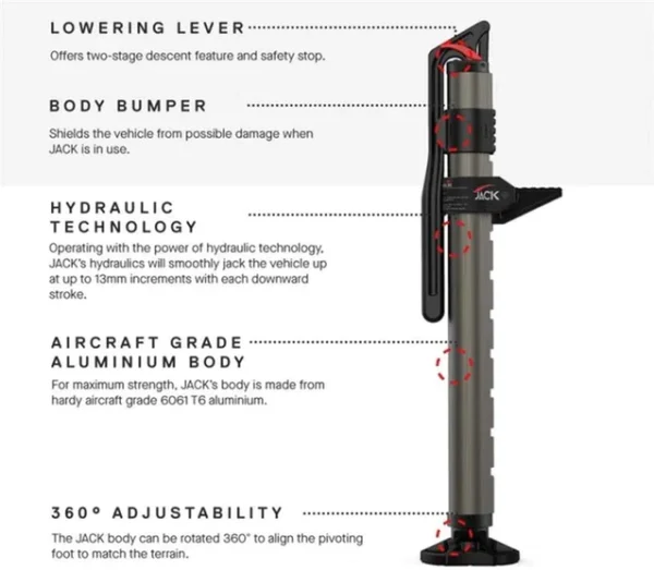 ARB Hydraulic Jack